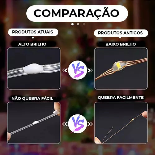 Luzes de Natal ao Ar Livre para Criar um Espírito Festivo