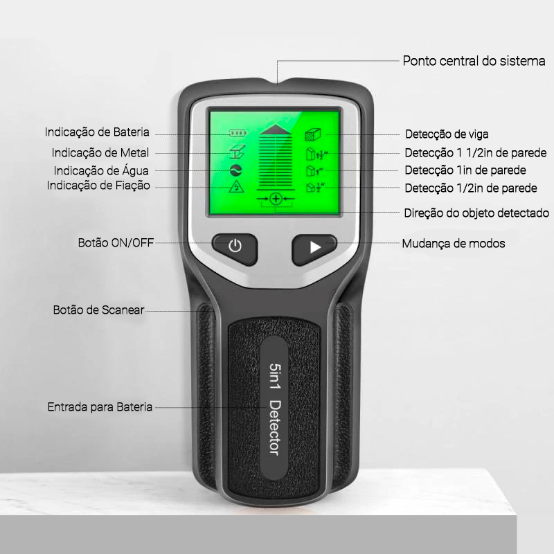 Scanner de Parede para Inspeção de Estruturas